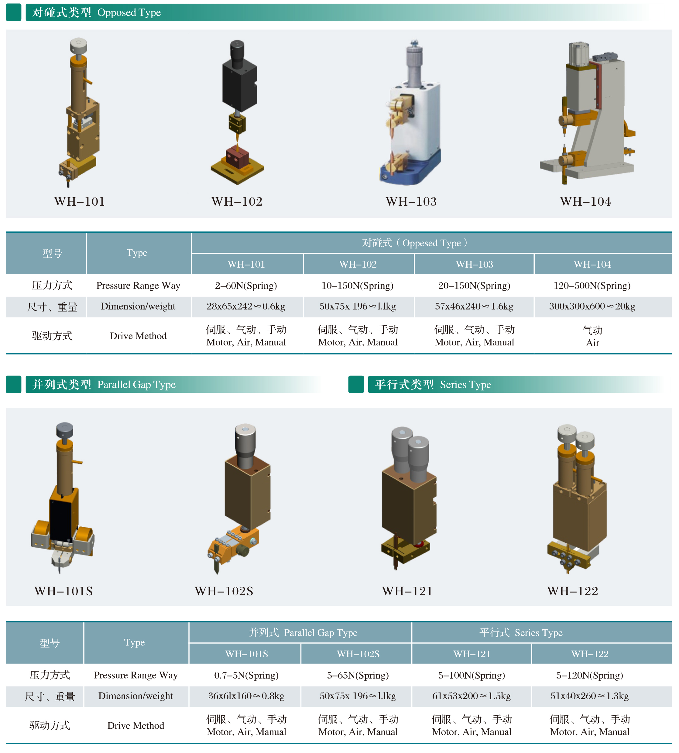 點焊機頭.jpg 點焊機頭.jpg